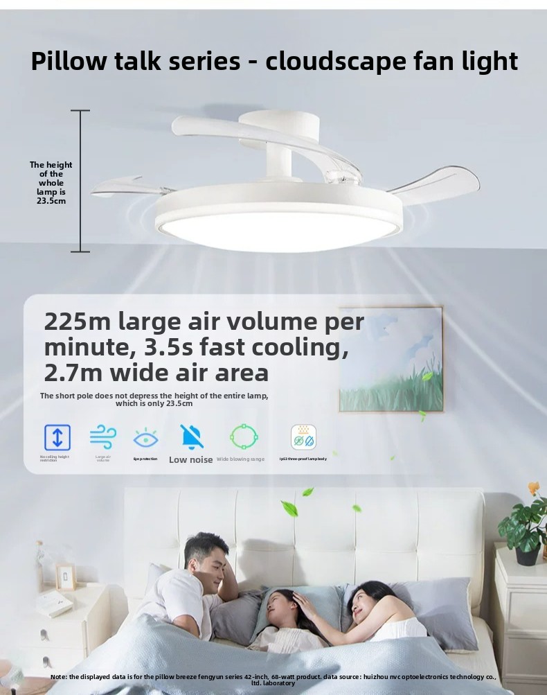 Ventilador de Teto Simples com - Decor Lighting Ceiling Fans avaliação e preço