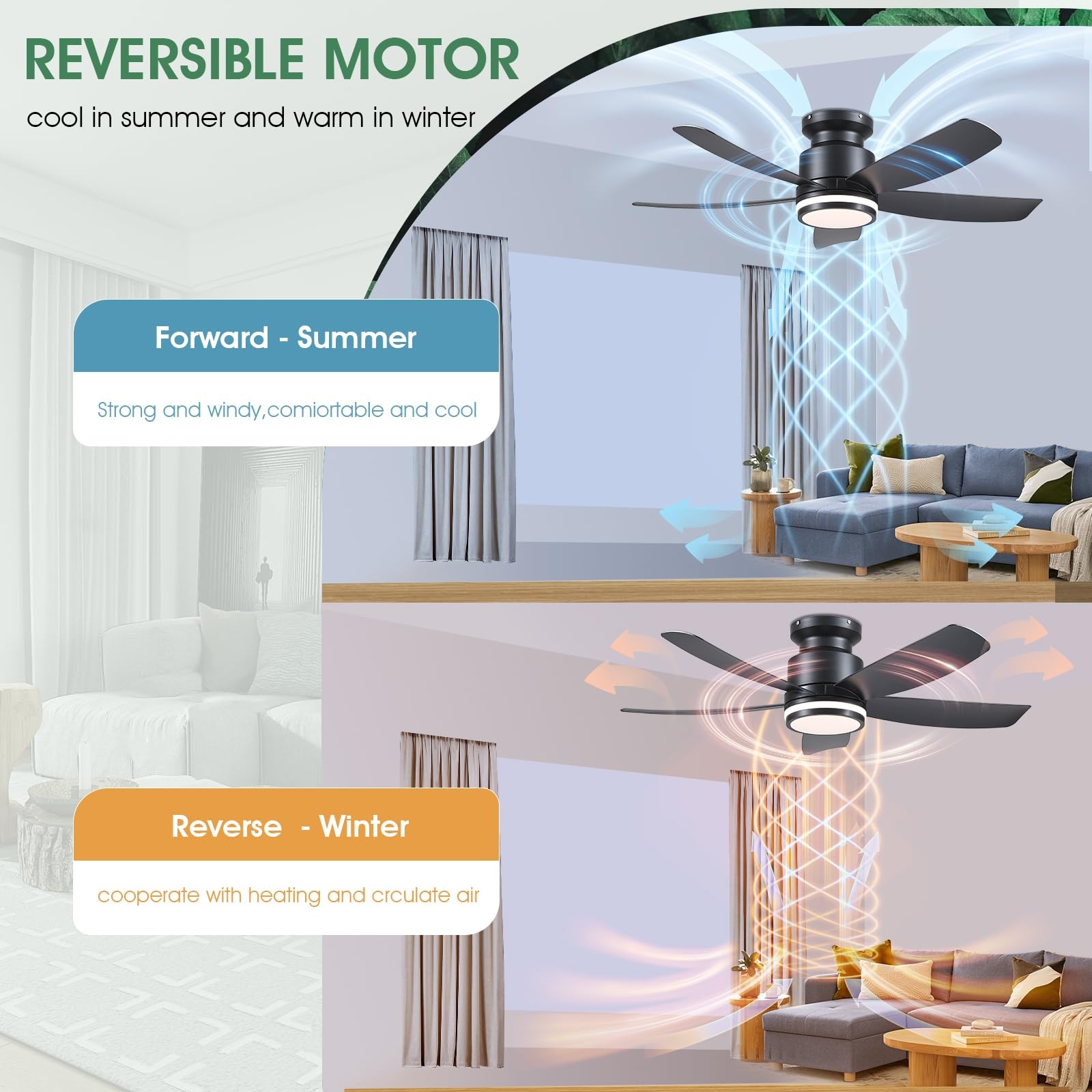 Iluminação de controle remoto  - Decor Lighting Ceiling Fans avaliação e preço