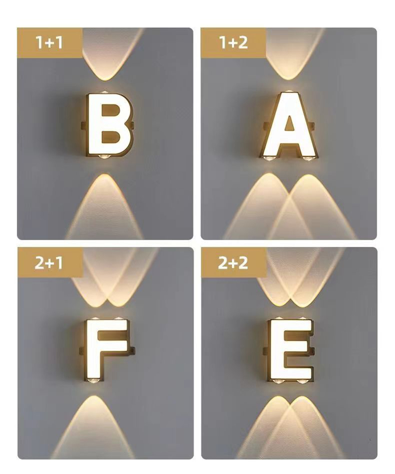 Luminária de Parede à Prova d' - Lighting Decor Bedroom avaliação e preço